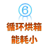 米花糖出產線特色：輪回烘箱能能耗低